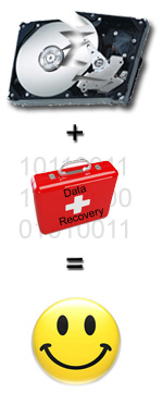 Data Recovery